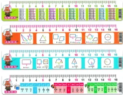 Bissolo Casa Disegno Tecnico Squadre E Righelli<ARDA - RIGHELLO SERIE FANCY 16CM ASSORTITO: vendita online ARDA - RIGHELLO SERIE FANCY 16CM ASSORTITO in offerta