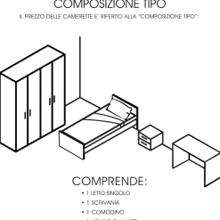 Bissolo Casa Camerette Componibili<CAMERETTA PONTE OSSIDO E ROVERE NORDICO
