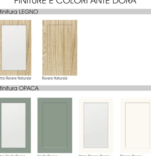 Bissolo Casa Cucine Complete<CUCINA MOD. DORA CM 363X60 H.216 VERDE OPACO E BIANCO OPACO PROMO ACQUARIO