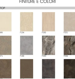 Bissolo Casa Cucine Complete<CUCINA MOD. MIRA COMP. IRIS CM 360X60 H 216 COGNAC E BIANCO OPACO