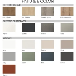 Bissolo Casa Cucine Complete<CUCINA MOD.SKY CM 360X60 H.252 BETON PERLA