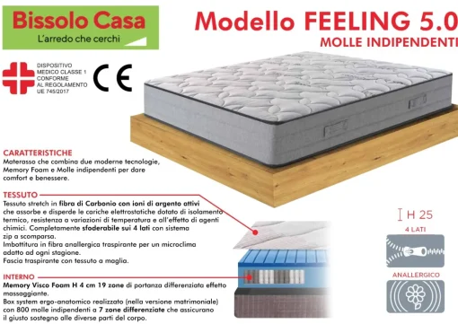 Bissolo Casa Materassi Singoli<Materasso Feeling Singolo: Materasso Molle Insacchettate Memory