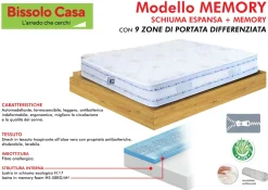 Bissolo Casa Materassi Matrimoniali<Materasso Matrimoniale Memory Foam: Materasso 9 Zone 160x190