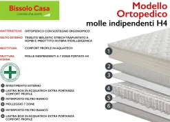 Bissolo Casa Materassi Una Piazza E Mezza<MATERASSO ORTOPEDICO 1 PIAZZA E 1/2 120X190 CM MOLLE INDIPENDENTI