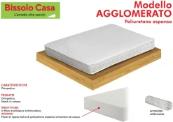 Bissolo Casa Materassi Singoli<MATERASSO SINGOLO 80X185CM IN POLIURETANO ESPANSO
