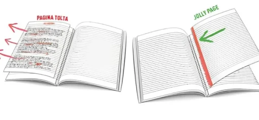 Bissolo Casa Quaderni E Blocchi Quaderni<One Colore Maxi Quaderno Fogli A4 in Promozione