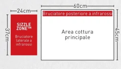 Bissolo Casa Barbecue A Gas<Vendita online di NAPOLEON - BARBECUE A GAS ROGUE SE 425 RSIB CON 3+2 FUOCHI