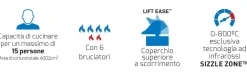 Bissolo Casa Barbecue A Gas<Vendita online di NAPOLEON - BARBECUE A GAS PRESTIGE 500 PHANTOM CON 6 FUOCHI