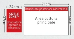 Bissolo Casa Barbecue A Gas<Vendita online di NAPOLEON - BARBECUE A GAS PRESTIGE PRO 500 RSIB CON 4+2 FUOCHI