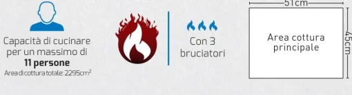 Bissolo Casa Barbecue A Gas<Vendita online di NAPOLEON - BARBECUE A GAS FREESTYLE 365 CON 3 FUOCHI